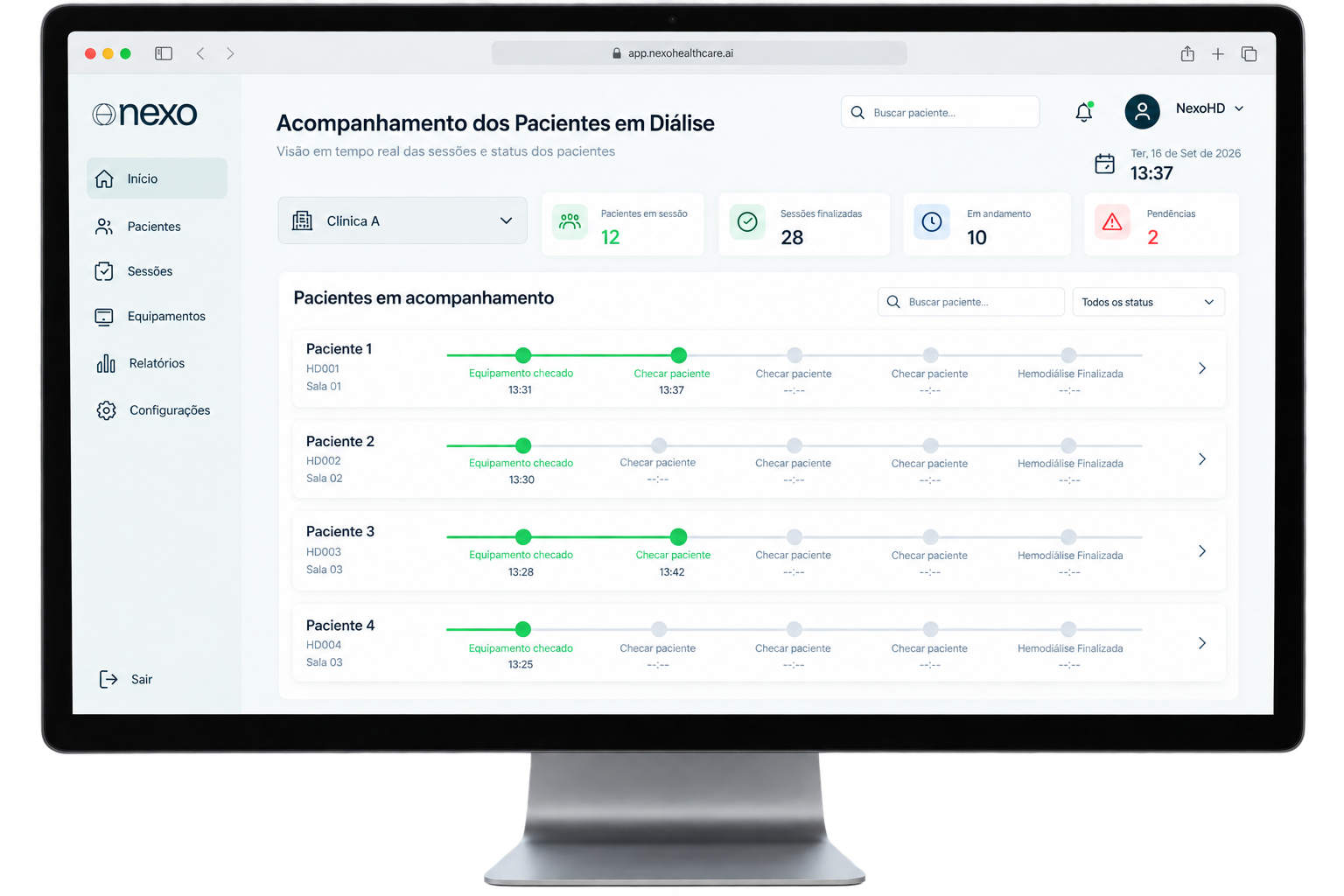 Mockup do dashboard gerencial NexoHD
